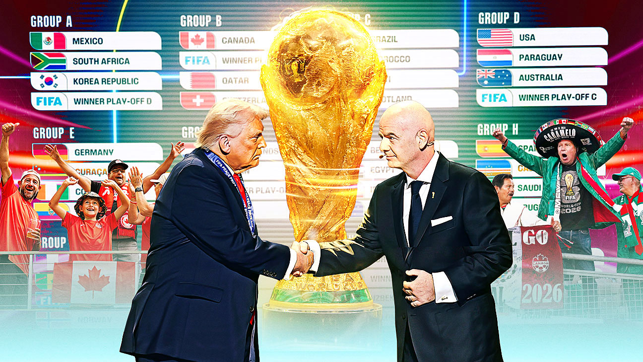 2026世界杯前瞻：三国合办、48队扩军与争议齐飞